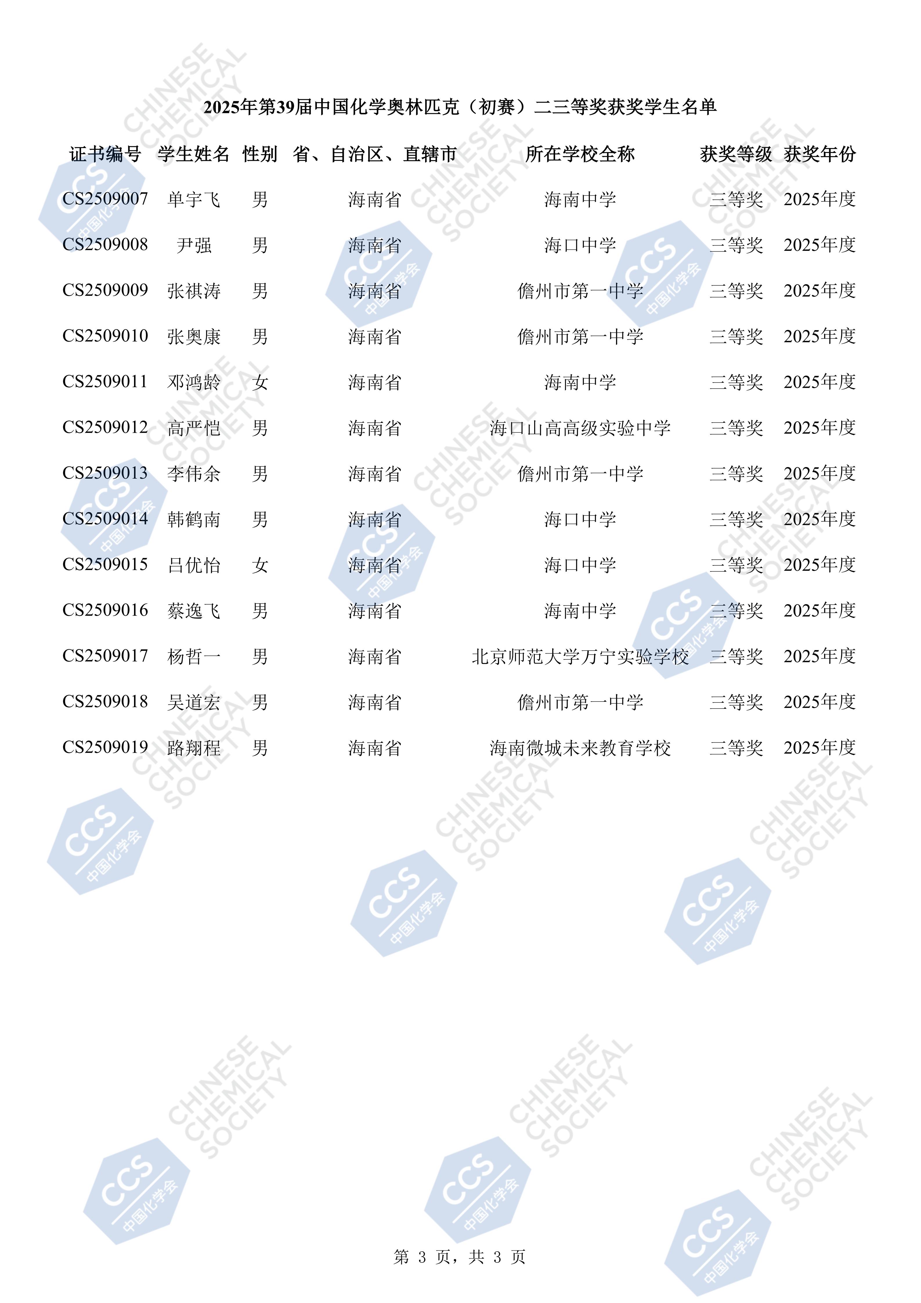 海南2025年化学初赛省三获奖名单公布，海口中学人数最多